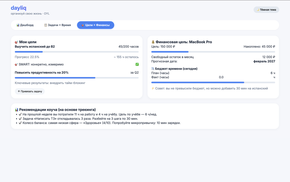 Цели и финансовый планировщик Dailyq с прогнозом накоплений